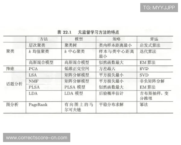 常见波胆比分统计避坑指南极速提现投注技巧